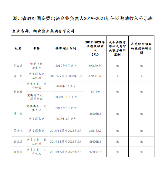 ABPayǮ���ٷ���վ - ��ȫ��ݵ�����Ǯ��Ǯ��