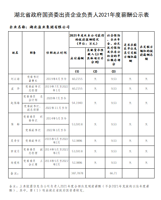 ABPayǮ���ٷ���վ - ��ȫ��ݵ�����Ǯ��Ǯ��