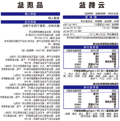 ABPayǮ���ٷ���վ - ��ȫ��ݵ�����Ǯ��Ǯ��