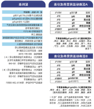 ABPayǮ���ٷ���վ - ��ȫ��ݵ�����Ǯ��Ǯ��