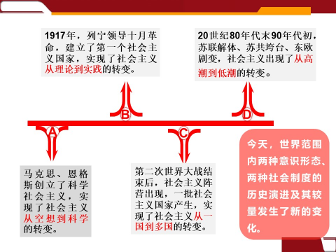 ABPayǮ���ٷ���վ - ��ȫ��ݵ�����Ǯ��Ǯ��